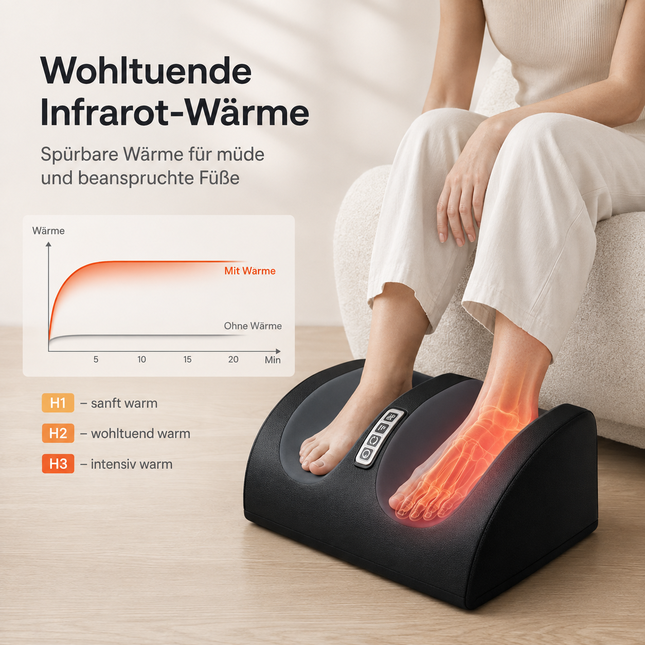 Fußmassagegerät S20